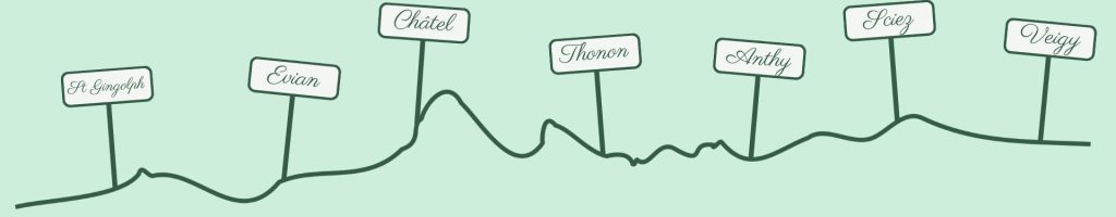 Zone chalandise Gagnaire Paysage
